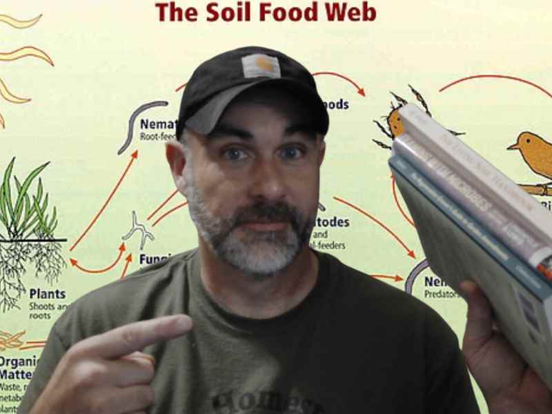 Homepage 1 Books About Soil Food Web